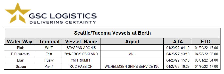 Chart of Seattle / Tacoma Vessel Berths